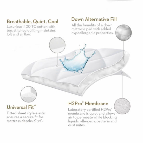防水性、低刺激性の綿 100% カバー キルティング マットレス プロテクター
